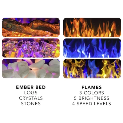 Aflamo Pride Electric Fireplace – Modern Design, LED Flame Effects, No Heat Output, Adjustable Brightness Aflamo Pride Electric Fireplace – Energy-Efficient LED Flames, Customizable Flame Colors, Wall-Mounted or Built-In Design