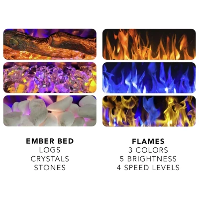 Aflamo Pride Slim 115 cm inset flame-only electric fireplace Aflamo Pride Slim 115 cm black wall-mounted electric fireplace